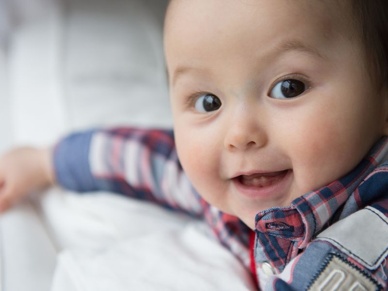 Popular Muslim Boy Names